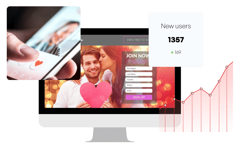 grow dating site